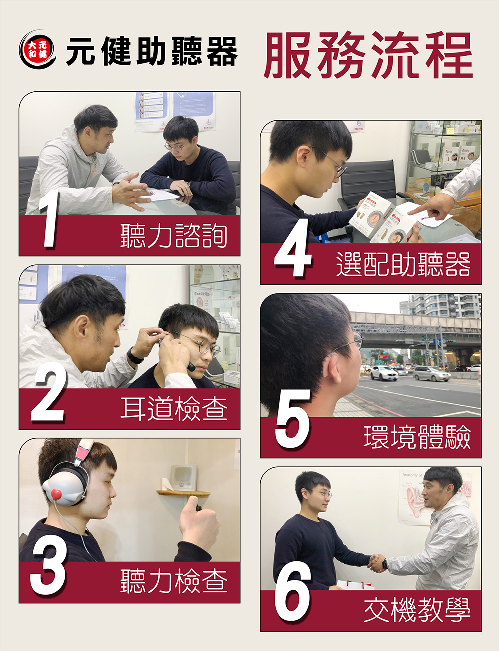 元健助聽器門市實體服務流程